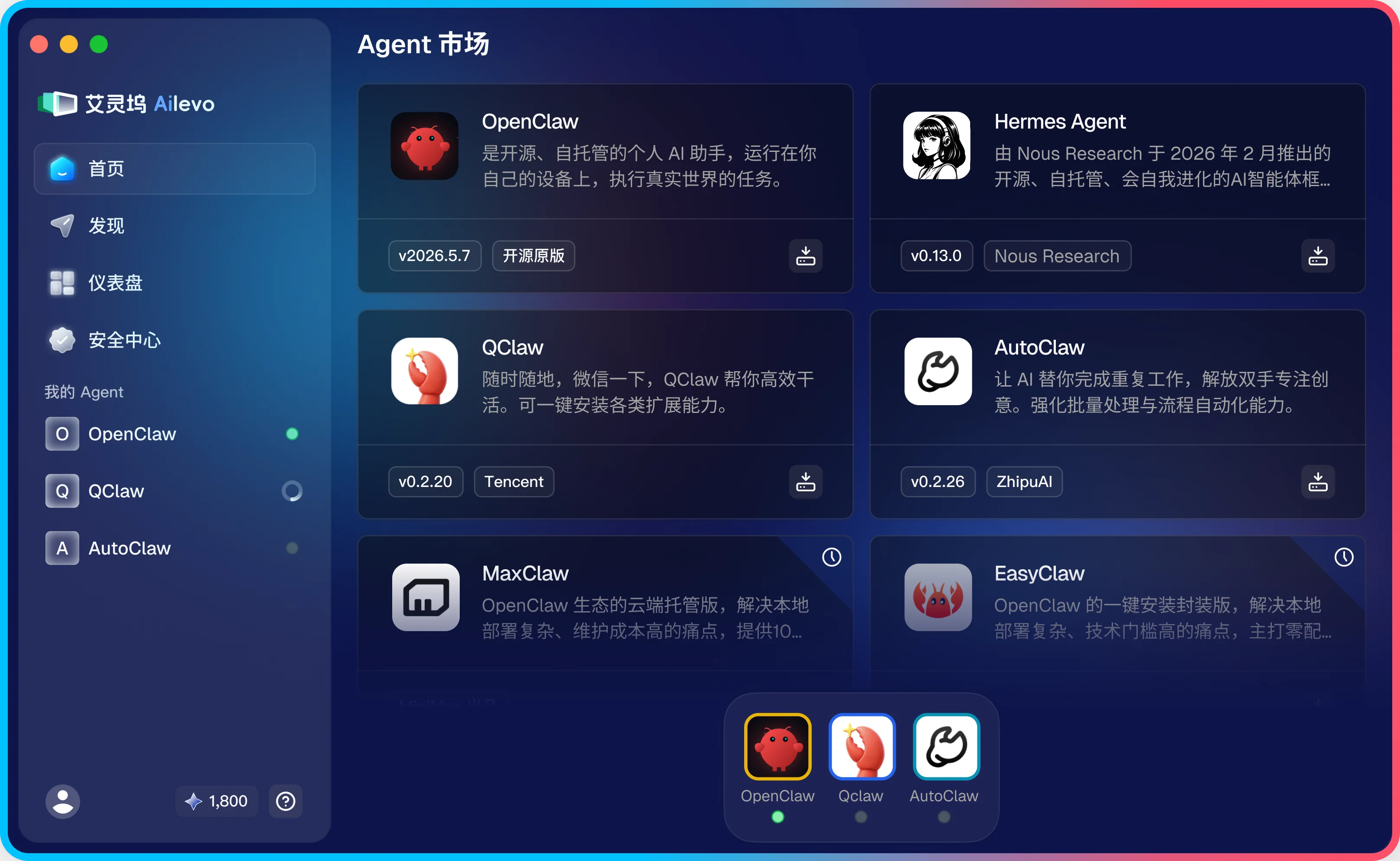 Dashboard Preview